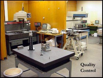 Quality Control